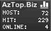 azTOP.biz